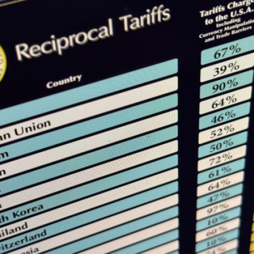 tarifele impuse de Donald Trump ar putea reduce deficitul bugetar al SUA cu 4 trilioane de dolari în următorul deceniu