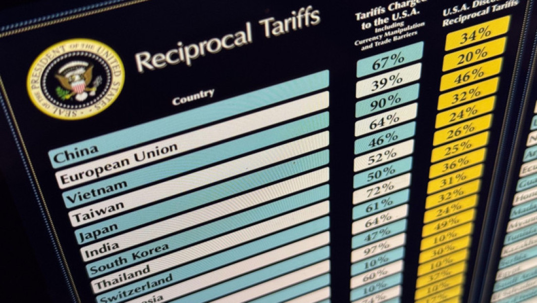 tarifele impuse de Donald Trump ar putea reduce deficitul bugetar al SUA cu 4 trilioane de dolari în următorul deceniu